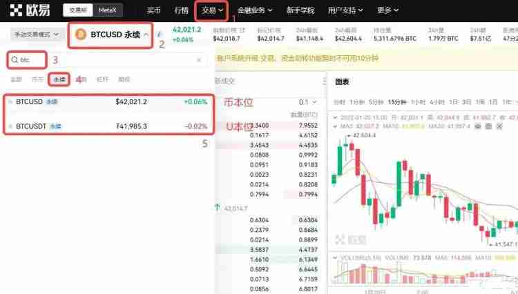 币圈合约最稳的玩法有哪些？币圈合约玩法介绍